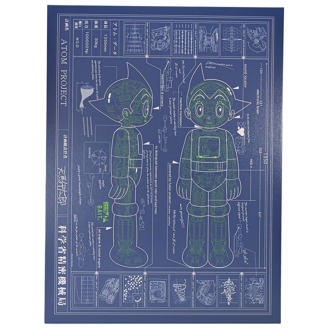 Cheap Cerbe Jordan Outlet x Astro Boy Blueprint 24 x 32 Inch Canvas Print (blue / green)