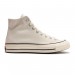 converse high All-Court Rivals Unisex Siyah Sneaker