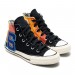 of Converse Chuck Taylor All Star Highs looks quite a bit like